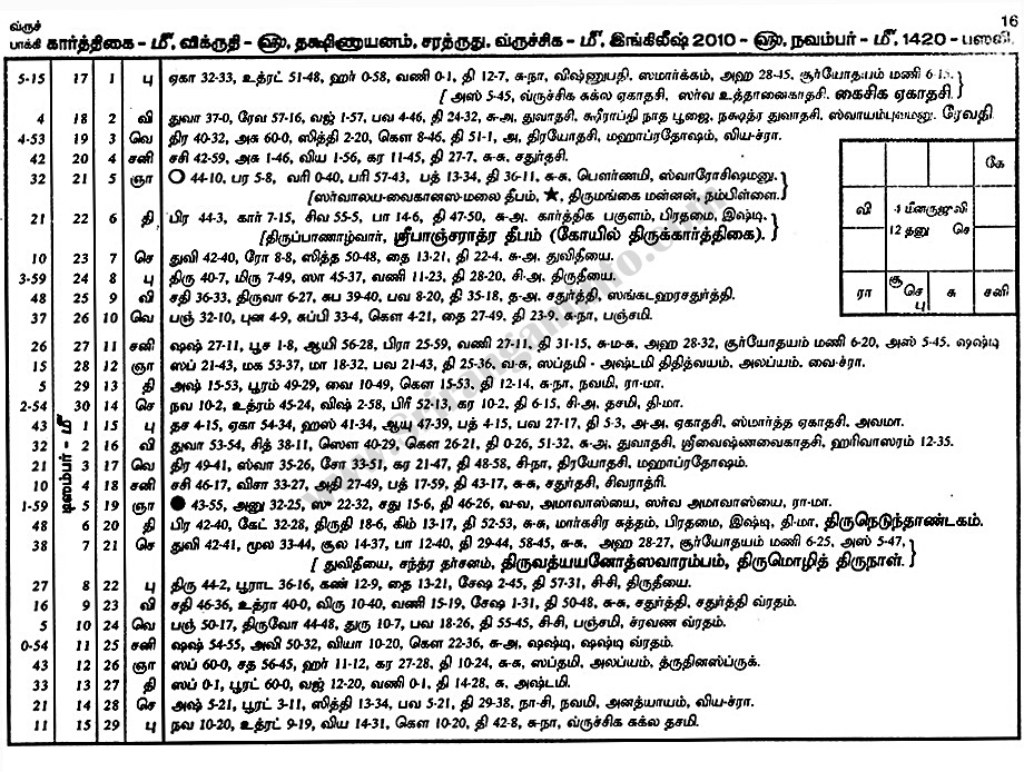 Panchangam